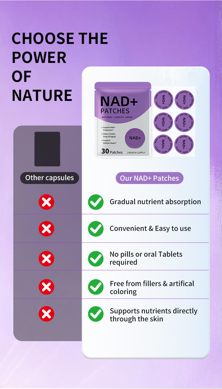 NAD+-Patch-详情_06.jpg