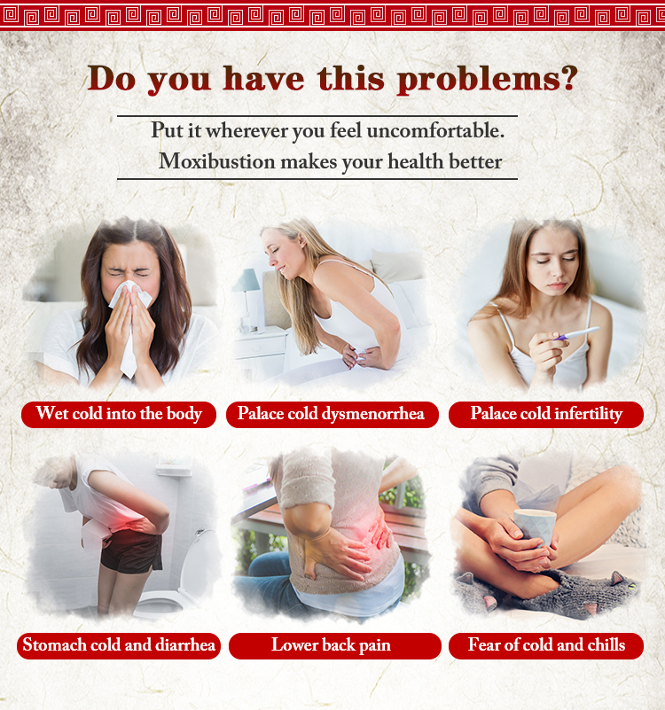 Period Health-How To Use A Period Pain Relief Patch Correctly?(图1)